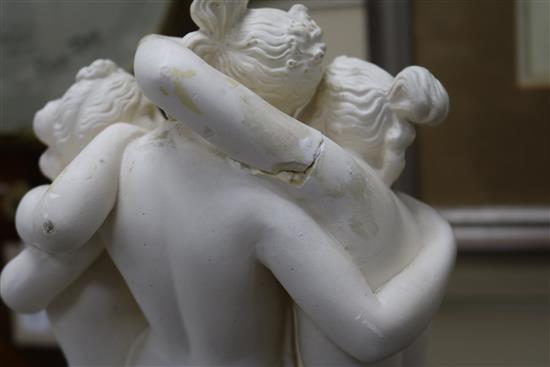 A plaster model of The Three Graces under a glass dome height 43cm